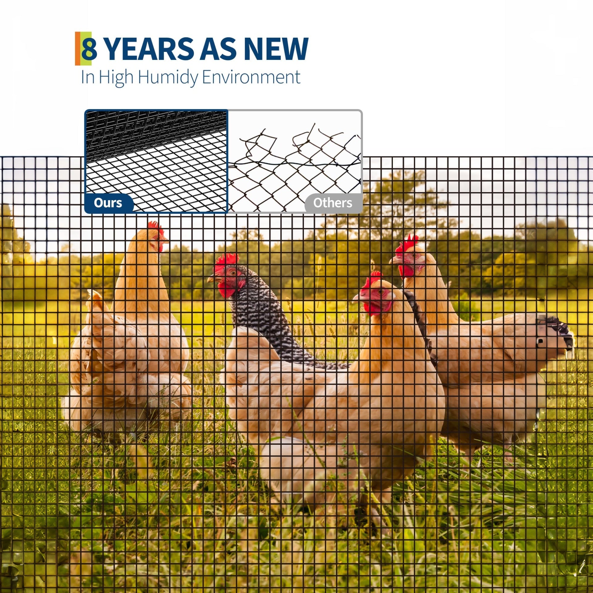 Garvee Malla De Alambre Recubierta De Vinilo Negra 0.9 x 15 m 19 Calibre Para Gallineros Y Jardines