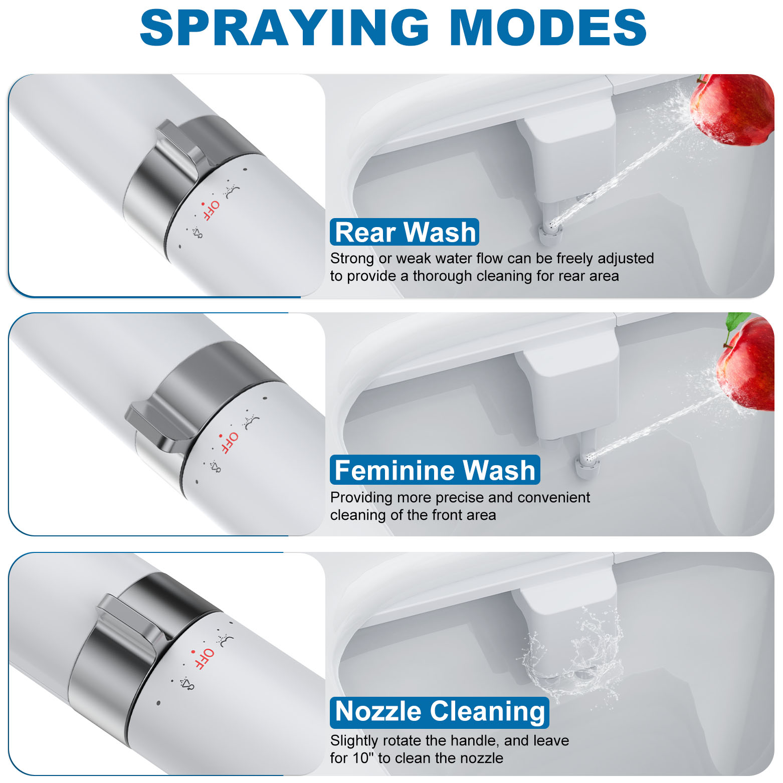 Garvee Bidé para Inodoro Ultrafino 5mm Accesorio de Doble Boquilla Autolimpiable con Presión de Agua Ajustable Blanco para Higiene Íntima y Alivio de Hemorroides