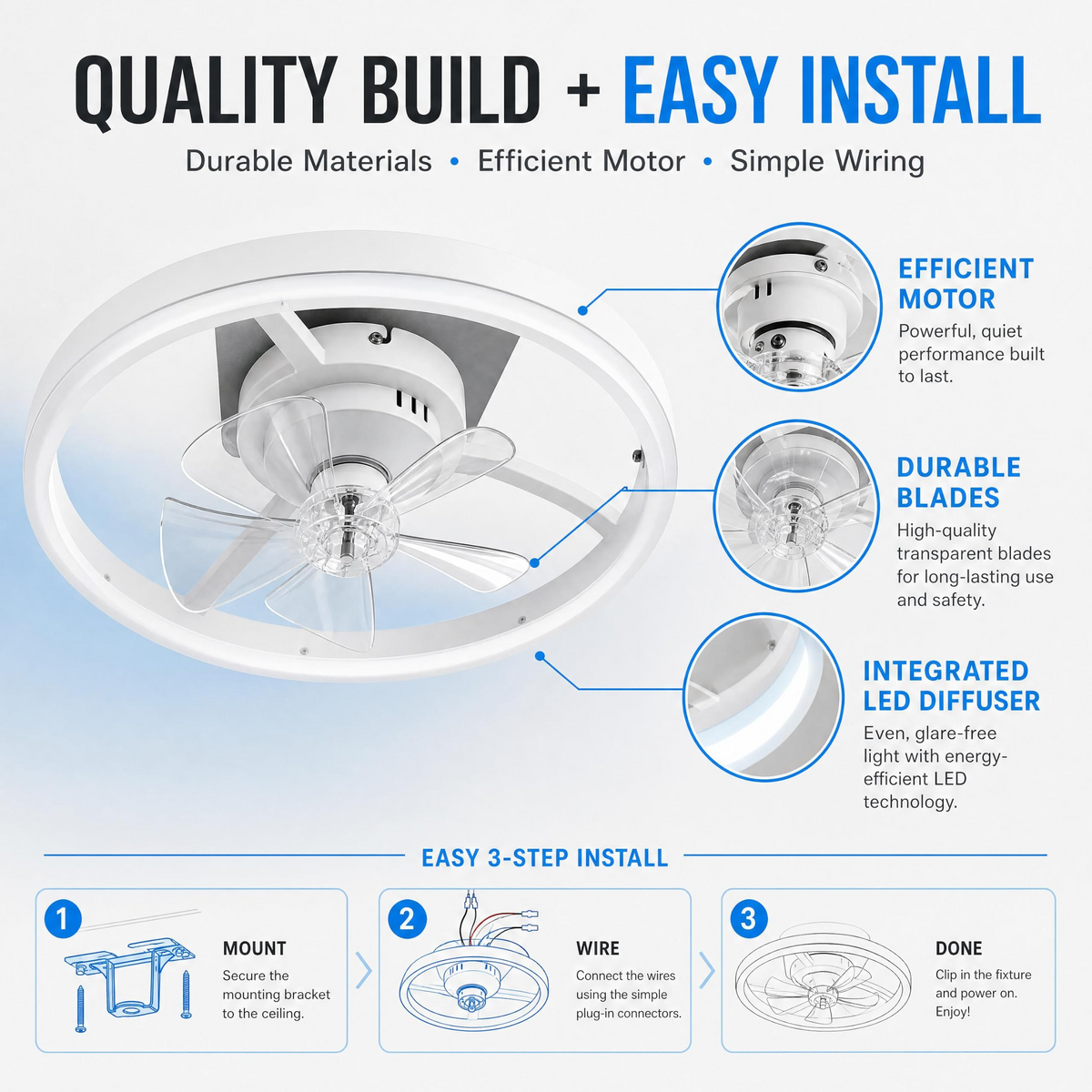 Garvee Ventilador de Techo Blanco de 50cm con Luz LED de 36W, Motor DC Silencioso de 6 Velocidades y Mando, Plafón Ventilador para Dormitorio y Salón