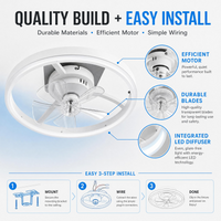 Garvee Ventilador de Techo Blanco de 50cm con Luz LED de 36W, Motor DC Silencioso de 6 Velocidades y Mando, Plafón Ventilador para Dormitorio y Salón