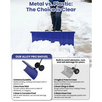 Garvee Pala de Nieve de Acero 91.44 Cm con Ruedas, Hoja Ajustable 5 Ángulos, Mango Ergonómico y Base Protectora, Producto Eficiente para Familiares en Entradas Residenciales, Azul