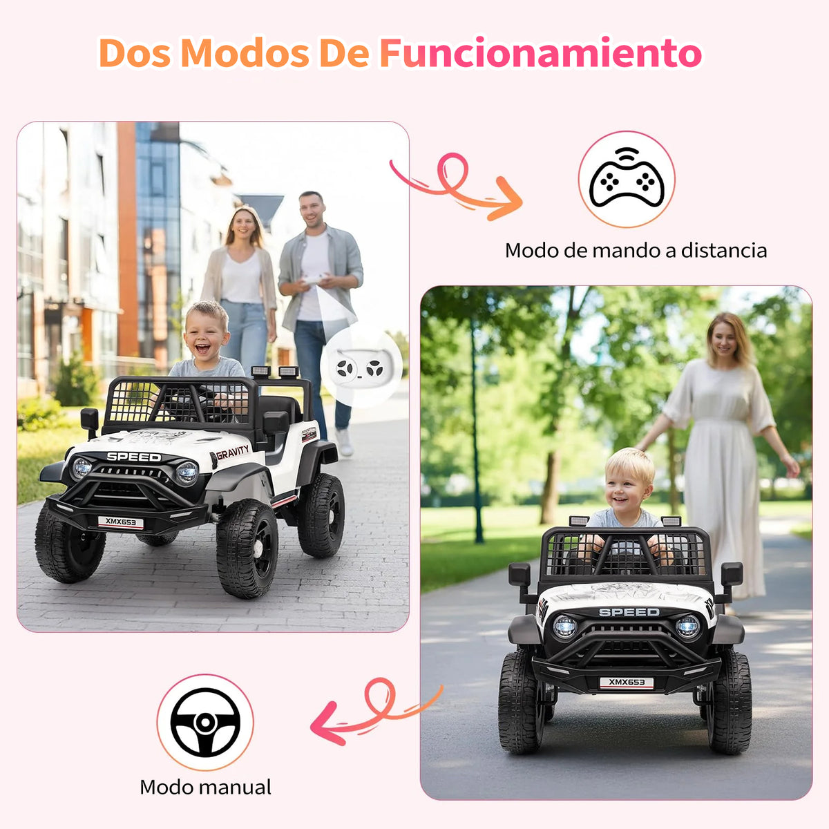 Garvee Coche Eléctrico Infantil 12V con Control Remoto Parental, Todoterreno con Música y Luces LED para Niños de 3 a 6 Años, Blanco