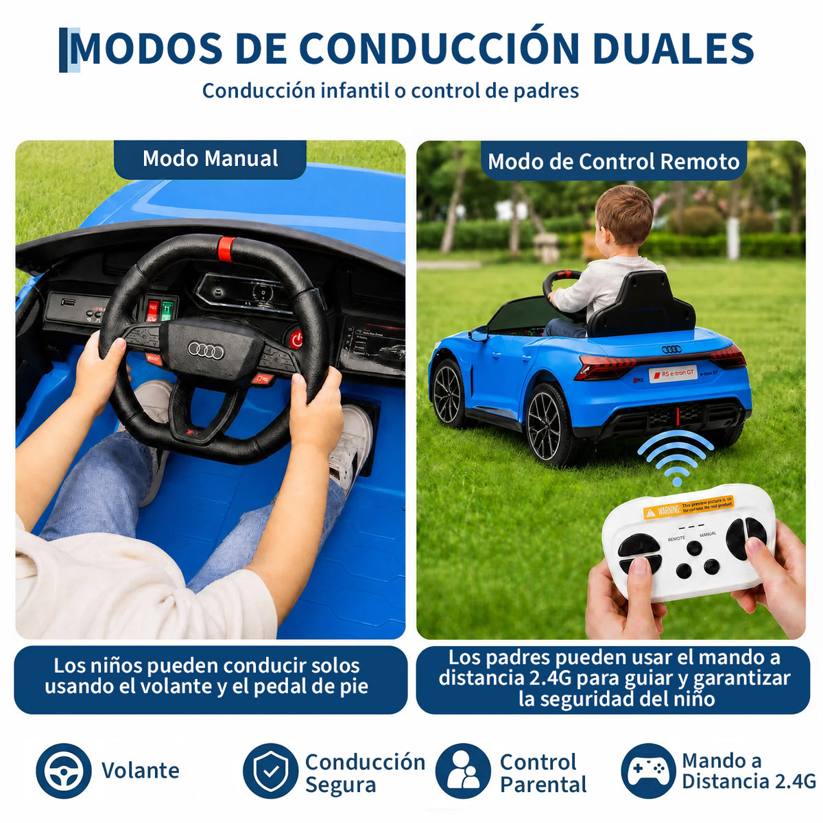 Garvee Coche Eléctrico Infantil Deportivo Licencia Oficial Audi Batería 12V Doble Motor Mando a Distancia 2.4GHz Luces LED Arranque Suave Asiento con Cinturón Azul