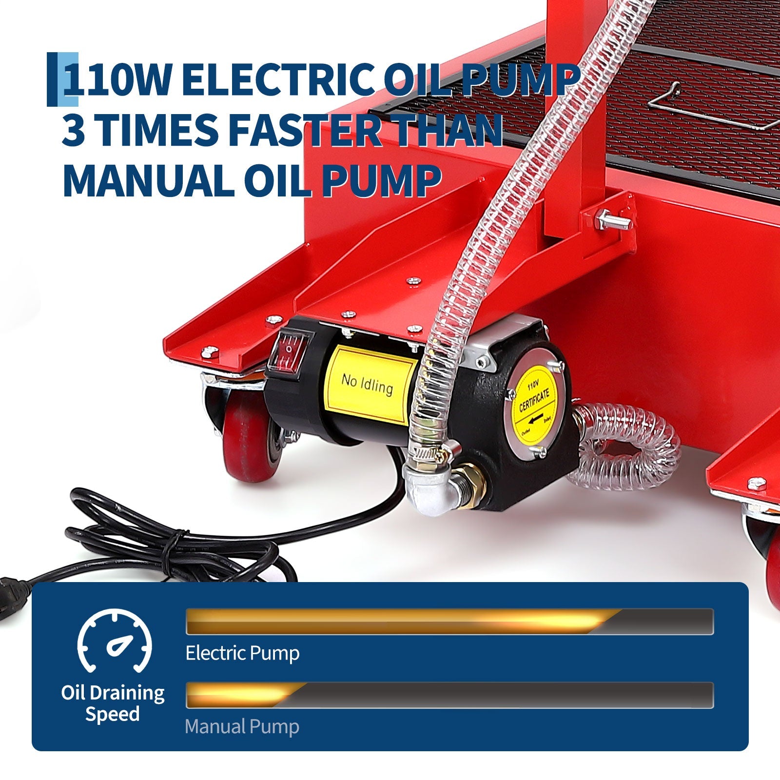 Garvee Tanque de Drenaje de Aceite Eléctrico de 20 Galones de Acero y Plástico 110V, Tanque de Hierro con Mango Plegable y Ruedas Giratorias, Duradero y Fácil de Usar para Coches y Camiones