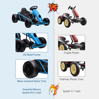 Garvee Go-Kart Eléctrico 24V, 2 Motores 300W, Velocidad 13 km/h, Asiento Amplio, Música y Deriva Segura, Batería 9Ah, 8-12 años, Exterior, Azul