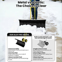 Garvee Pala de Nieve de Acero Galvanizado 73.66 Cm con Ruedas, Hoja Ajustable 7 Posiciones, Mango Ergonómico 5 Niveles, Armazón Robusto para Usuarios Comunes en Entradas y Aceras, Amarillo