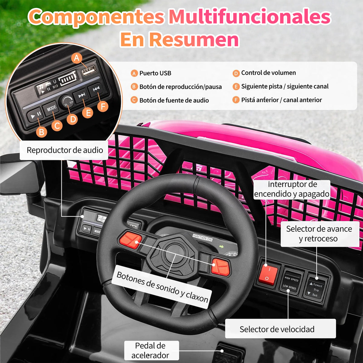 Garvee Coche Eléctrico Infantil 12V con Control Remoto Doble Motor y Ruedas Todoterreno para Niños de 3 a 6 Años Rosa Fucsia