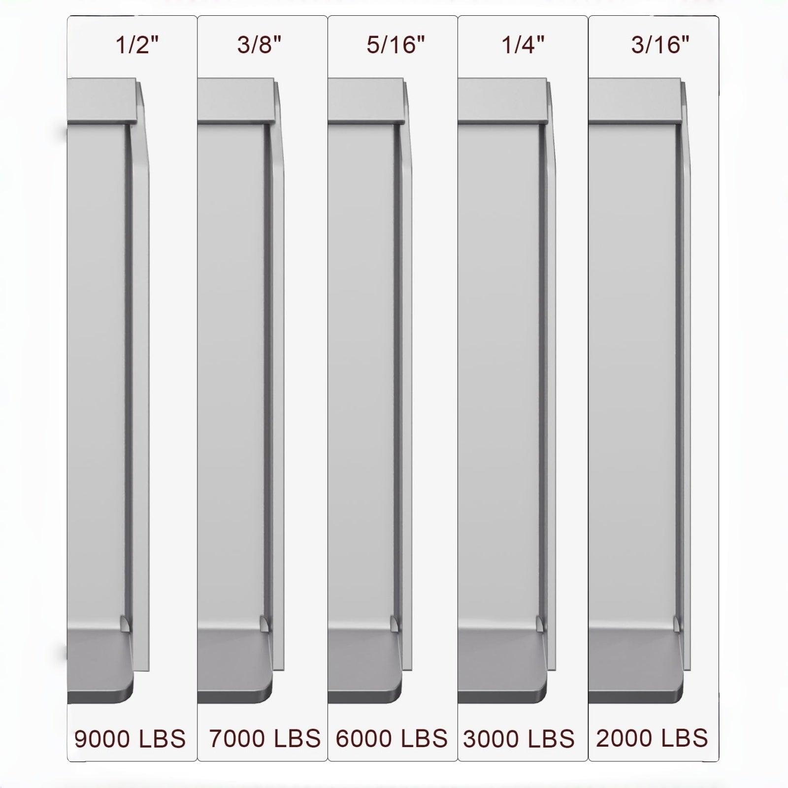 Garvee Placa de Montaje Universal para Skid Steer de Acero Q235B, 0.79cm de Espesor, 116.84x46.99cm, Capacidad 2721.55kg, Antióxido para Construcción