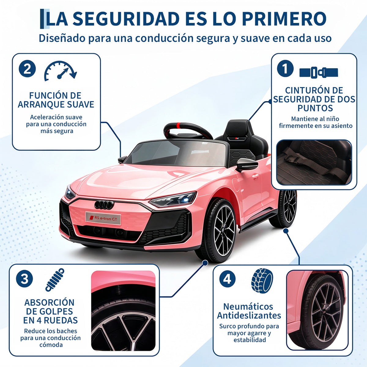 Garvee Coche Eléctrico Infantil de 12 V 4,5 Ah con Licencia Audi, Doble Modo de Conducción con Mando a Distancia, Cinturón de Seguridad, Música por USB y Doble Motor 390, Estándar EU, Rosa