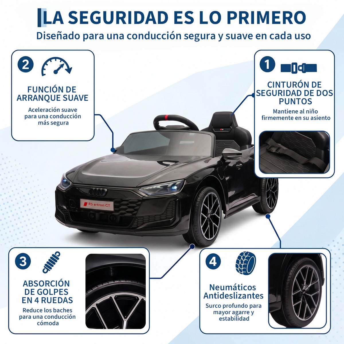 Garvee Coche Eléctrico Infantil con Licencia Audi, Batería 12 V 4,5 Ah, Doble Motor 390, Mando a Distancia, Marcha Adelante/Atrás, PP Ecológico, Negro