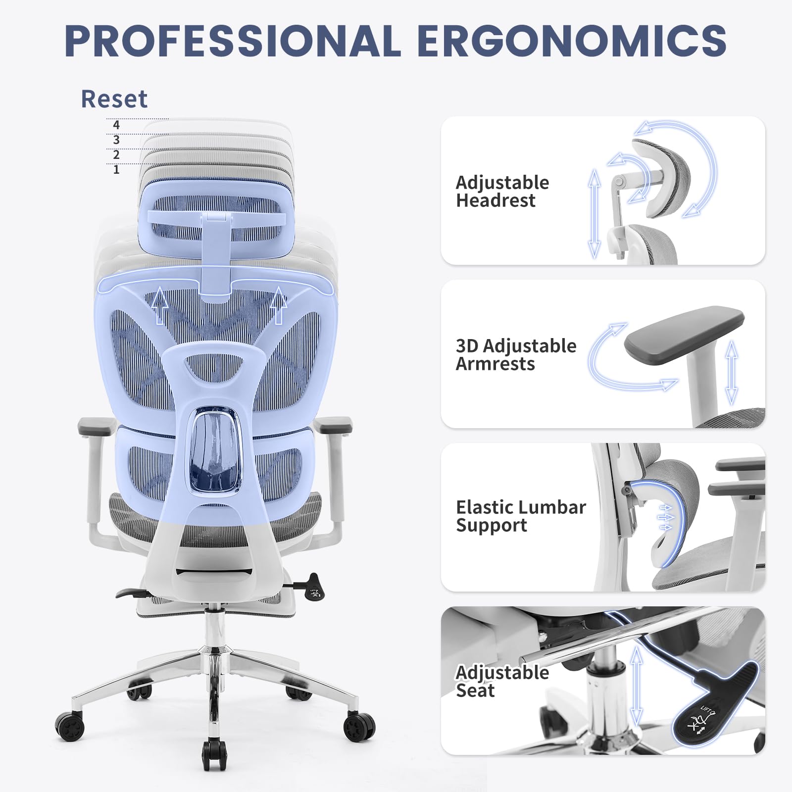 Detalle de los reposabrazos ajustables 3D y el reposacabezas cervical
