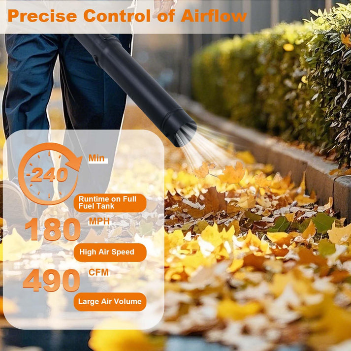 Alto rendimiento del soplador de hojas