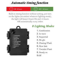 Garvee Árbol de Navidad Mini 90cm con Muñeco de Nieve, LED Blanco Cálido y Base Blanca, Decoración Festiva Preiluminada para Hogar y Oficina, 2 Paquetes