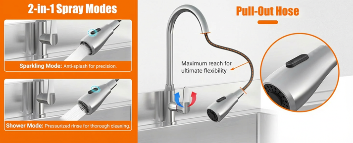 Grifo termostático con mangueras de acero 182,9cm y flujo 1,8GPM