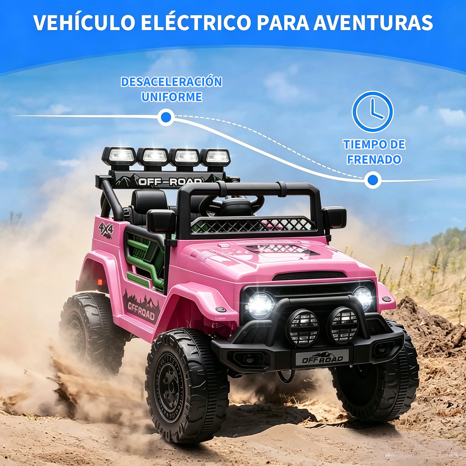 Garvee Coche Eléctrico para Niños 12V, Vehículo Todoterreno Infantil con Control Remoto 2.4G, Bluetooth, Música y Luces LED, 3-6 Años, Rosa