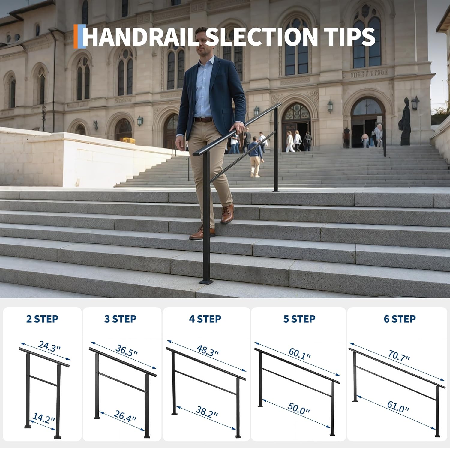 Garvee Barandilla para Escalera de 6 Peldaños Pack de 2 Unidades con Soporte de Alta Resistencia para Entradas de Edificios Negro