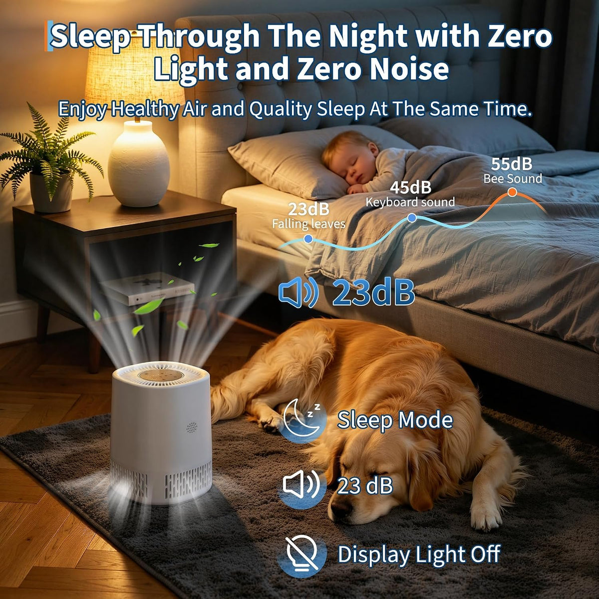 Garvee Purificador de Aire Cilíndrico 360° HEPA H13, Mini Limpiador de Aire USB para Mascotas y Alergias, Silencioso 23dB Blanco