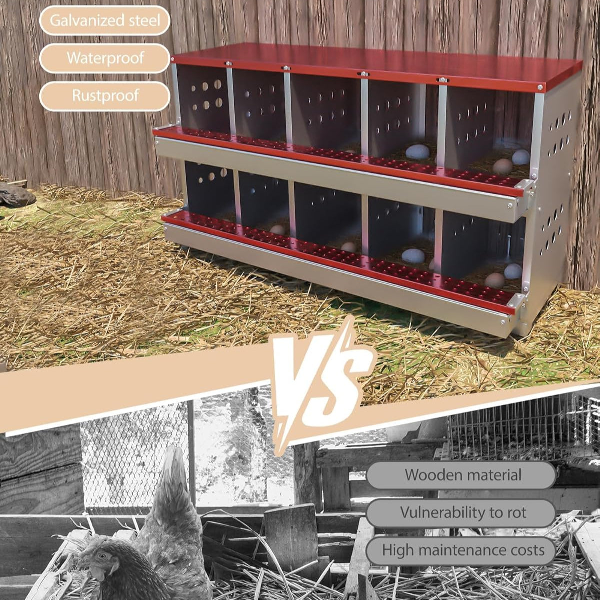Garvee Caja de Anidación para Gallinas 2 Capas 10 Compartimentos, Acero Galvanizado, Con 10 Huevos Falsos, Antióxido Ventilada, Percha Piso Deslizante, Resistente al Agua, Rojo
