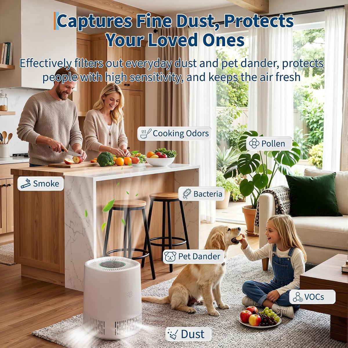 Garvee Purificador de Aire Cilíndrico 360° HEPA H13, Mini Limpiador de Aire USB para Mascotas y Alergias, Silencioso 23dB Blanco