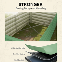 Garvee Cama de Jardín Elevada Metálica Acero Galvanizado 0.5mm Sin Base Profundidad 61 cm 180x90x60 cm Verduras Hierbas Exteriores Verde