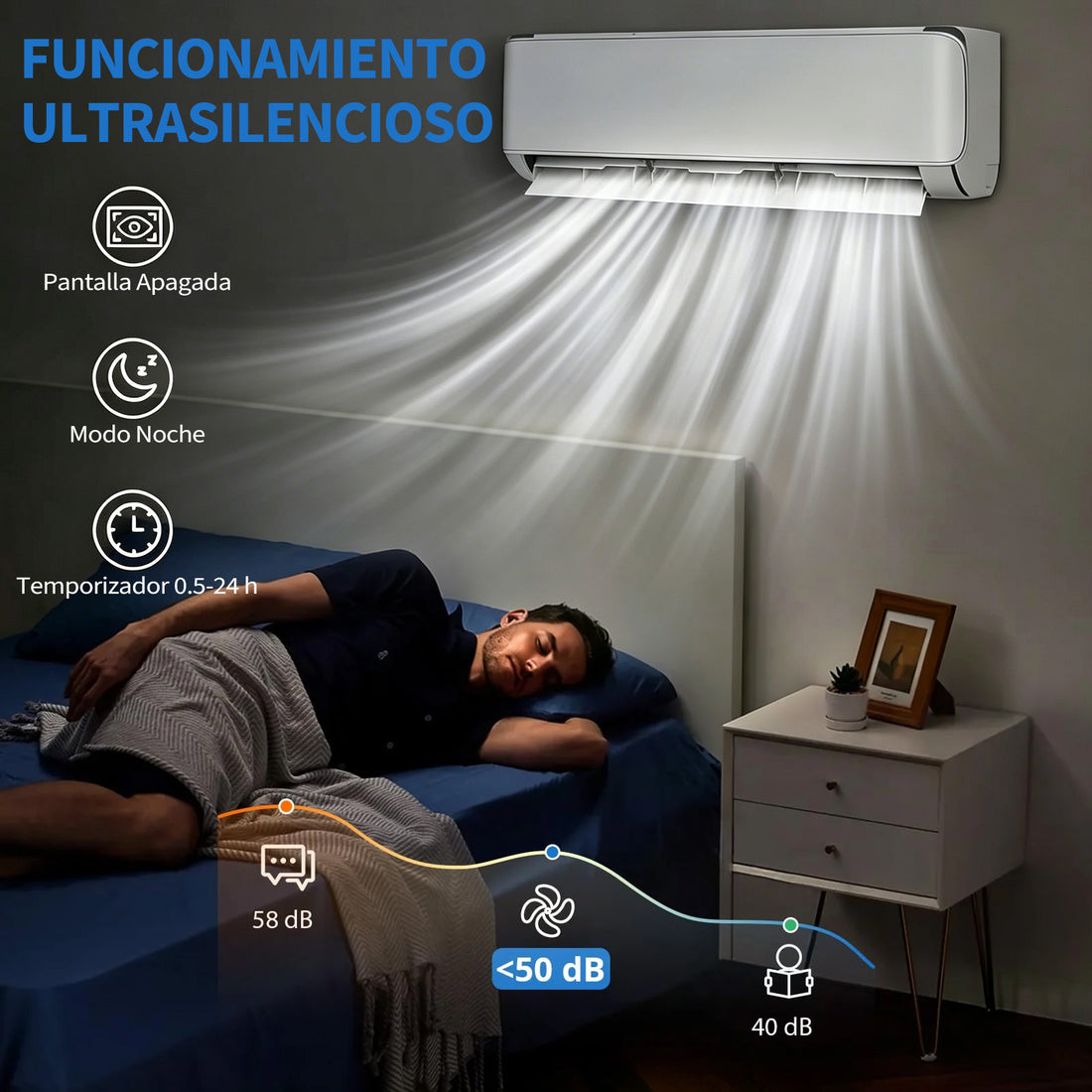 Garvee Aire Acondicionado Split AUX 9000 BTU, A++ R32, Control WiFi, Sistema de Climatización Inteligente para Hogar
