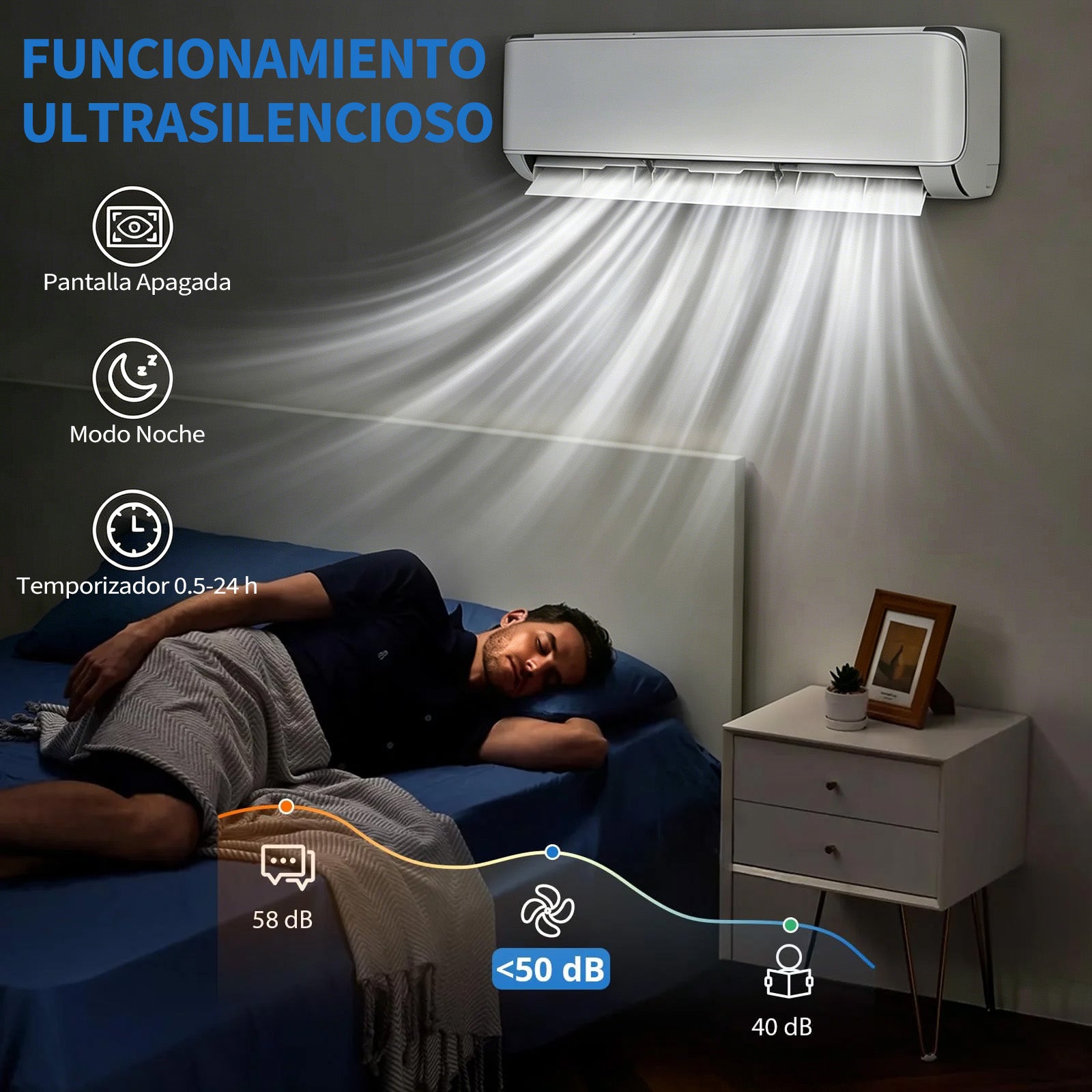 Garvee Aire Acondicionado Split AUX 9000 BTU, A++ R32, Control WiFi, Sistema de Climatización Inteligente para Hogar