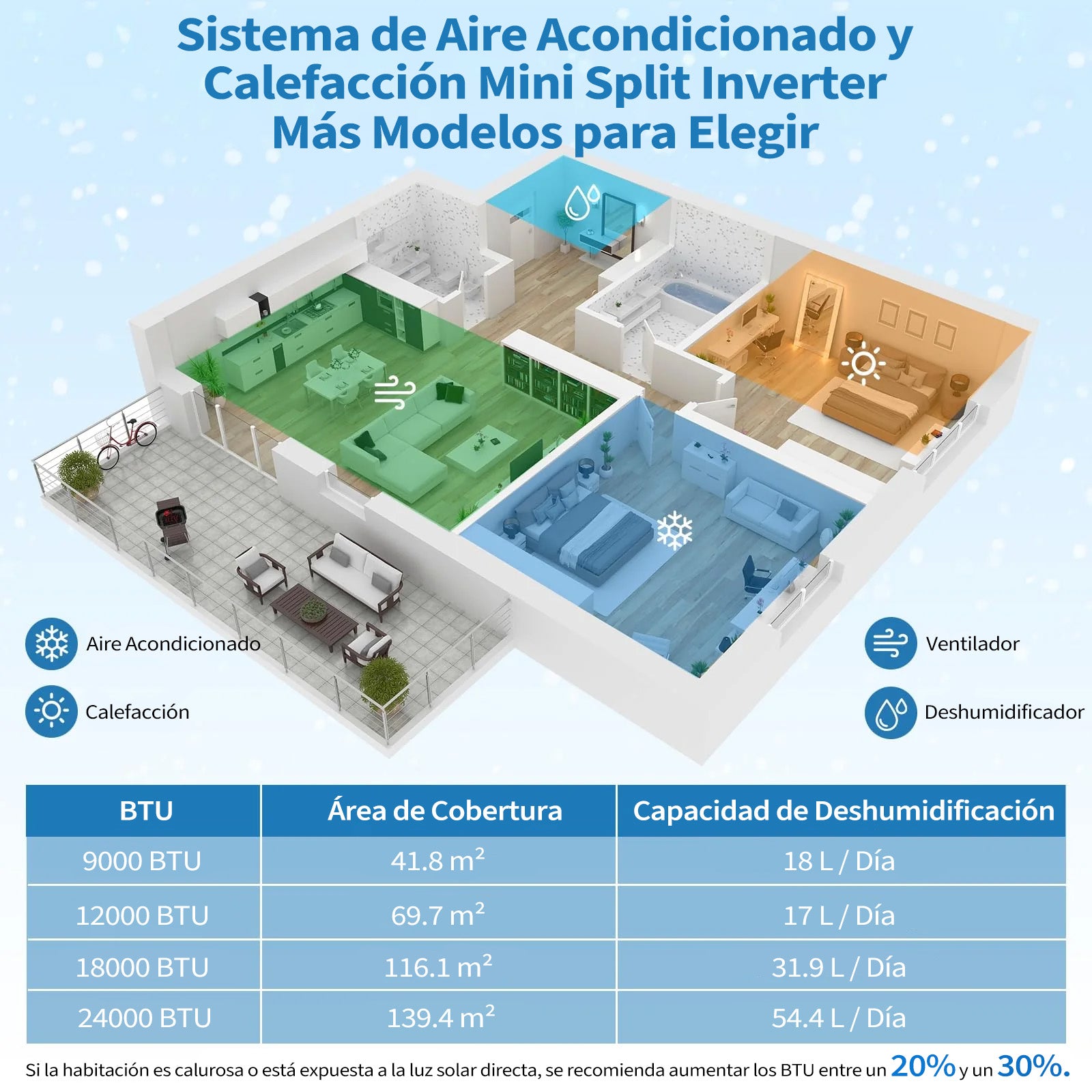 Garvee Aire Acondicionado Split AUX 9000 BTU, A++ R32, Control WiFi, Sistema de Climatización Inteligente para Hogar