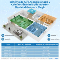 Garvee Aire Acondicionado Split AUX 9000 BTU, A++ R32, Control WiFi, Sistema de Climatización Inteligente para Hogar