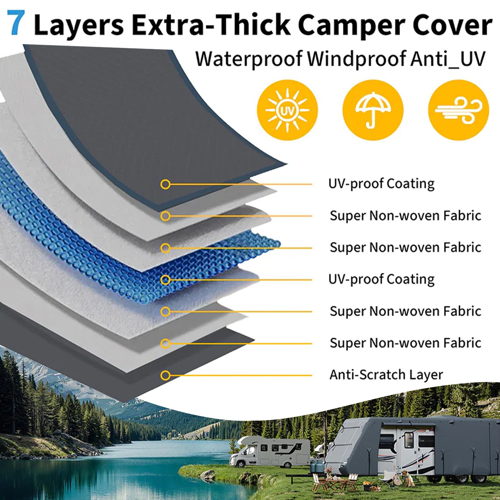 Garvee Protector Exterior para Autocaravana 914–1006 cm, Lona de 7 Capas Anti-UV y Resistente al Agua con Sistema Antiviento, Ventilación Antihumedad y Cremalleras