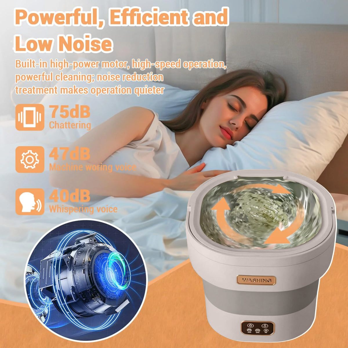 Garvee Mini Lavadora Portátil Plegable de 12L, Lavadora y Centrifugadora 2 en 1 con 3 Modos de Limpieza, Ultra Silenciosa 45dB Gris y Blanco