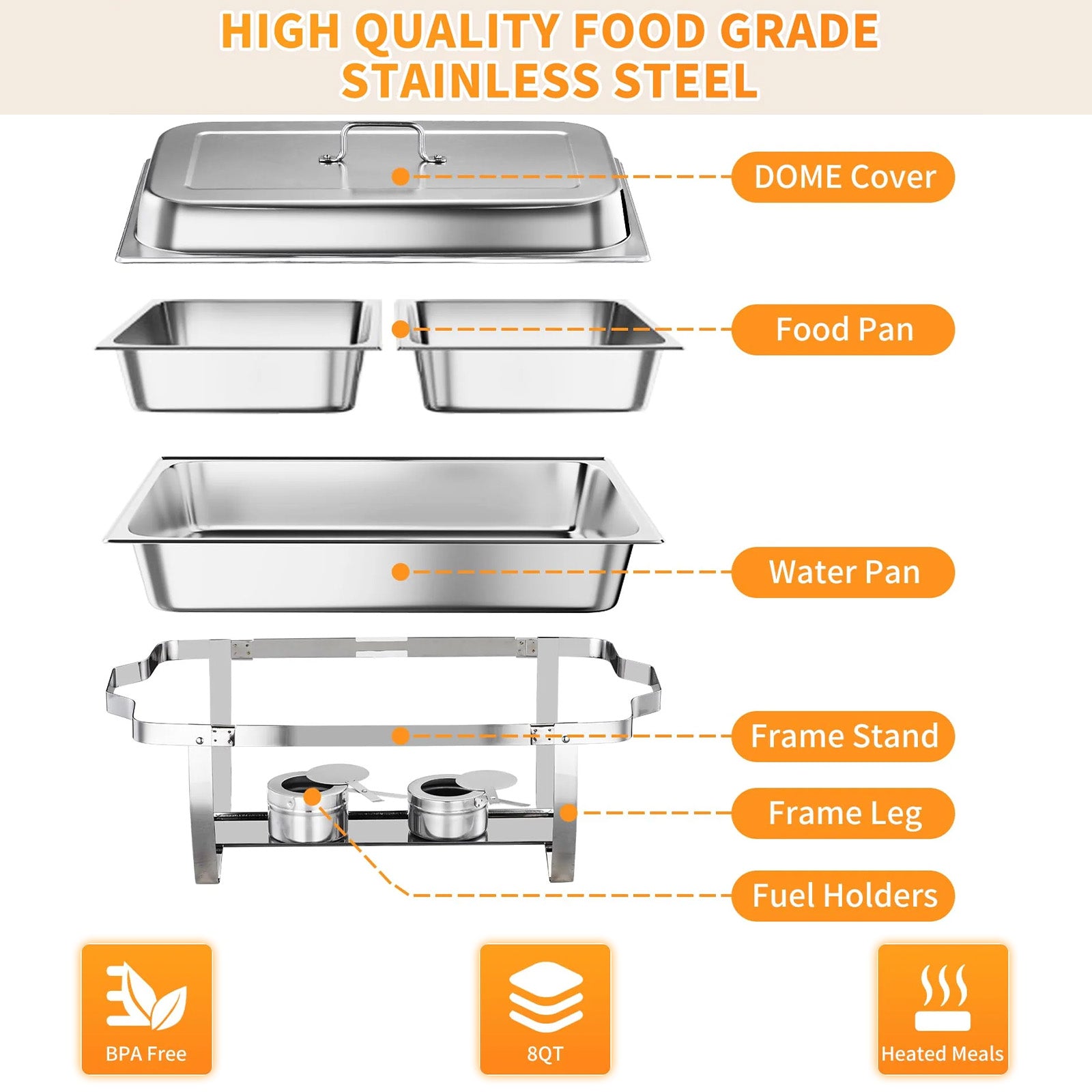 Garvee Juego de 4 Chafing Dish de Acero Inoxidable SS201 de 7,5 L con Marco Plegable para Catering y Buffet, Acero Inoxidable