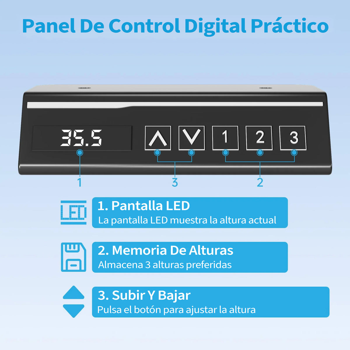 Garvee Escritorio Eléctrico Ajustable en Altura de 140 cm con Control de Memoria Digital, Estructura Robusta para Oficina y Estudio, Blanco