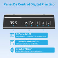 Garvee Escritorio Eléctrico Ajustable en Altura de 140 cm con Control de Memoria Digital, Estructura Robusta para Oficina y Estudio, Blanco