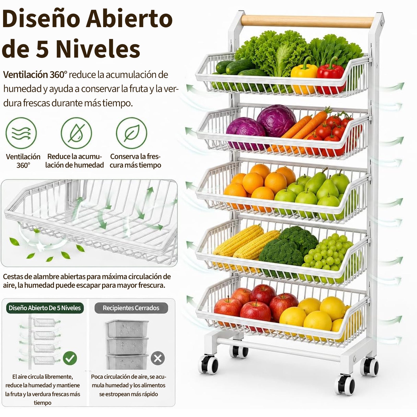Garvee Carro Estrecho Organizador de 5 Niveles con Cajones, Estructura de Hierro, para Cocina, Salón o Balcón, Blanco