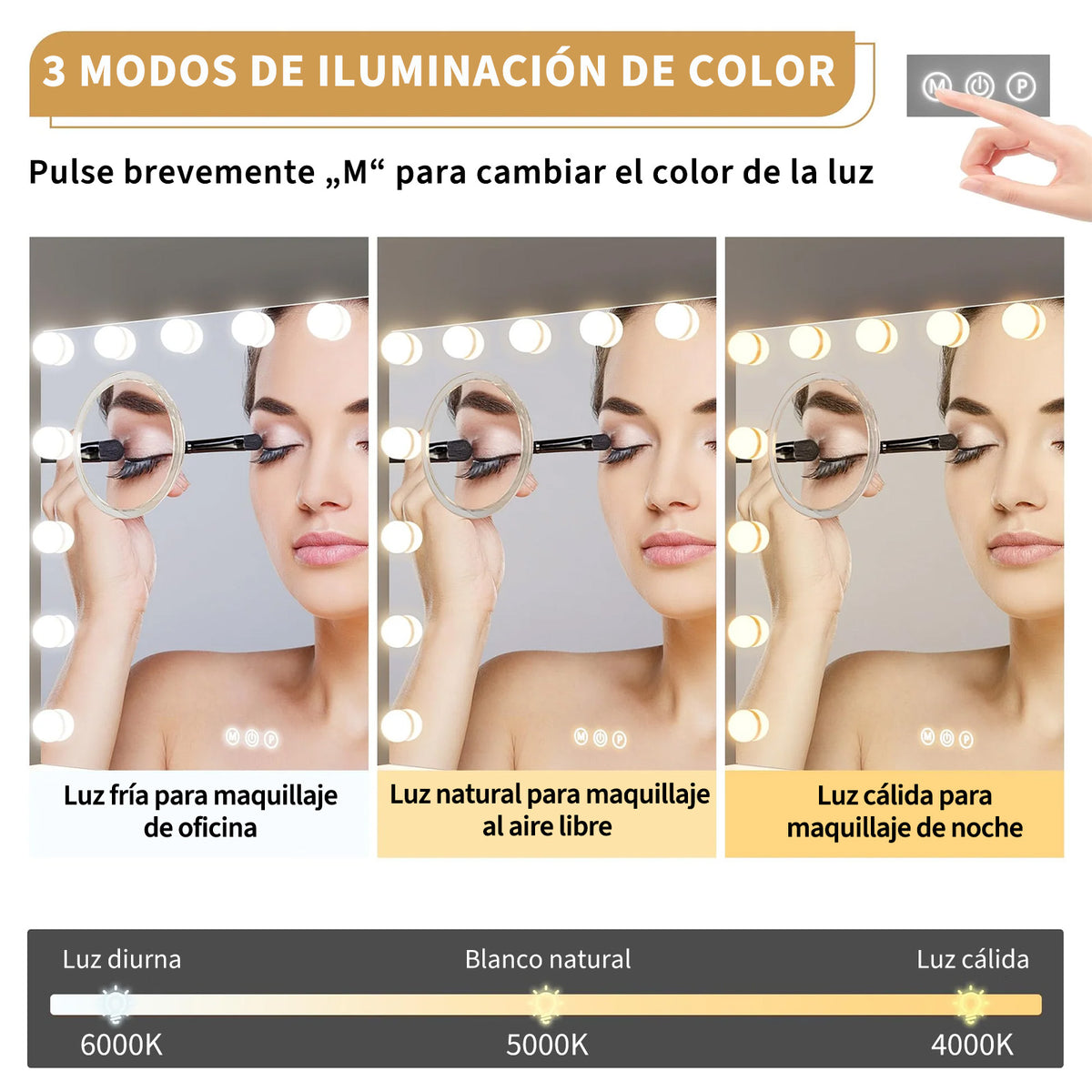 Garvee Espejo de Tocador Hollywood con 17 Bombillas Regulables y 3 Modos de Iluminación, Puerto USB y Tipo C, Control Táctil, Marco de Aluminio, Blanco, 80x60 cm