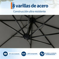 Garvee Sombrilla Excéntrica de 300 cm con Manivela e Inclinación Ajustable, Parasol de Aluminio Giratorio 360° para Exterior UV50+ Gris