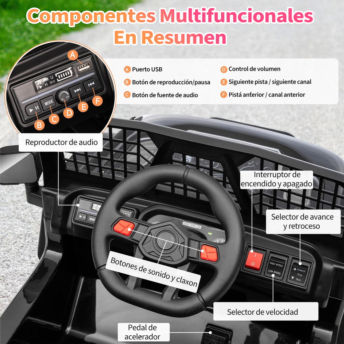 Garvee Quad Eléctrico Infantil 12V con Mando a Distancia Doble Motor y Ruedas Todoterreno para Niños de 3 a 6 Años Negro