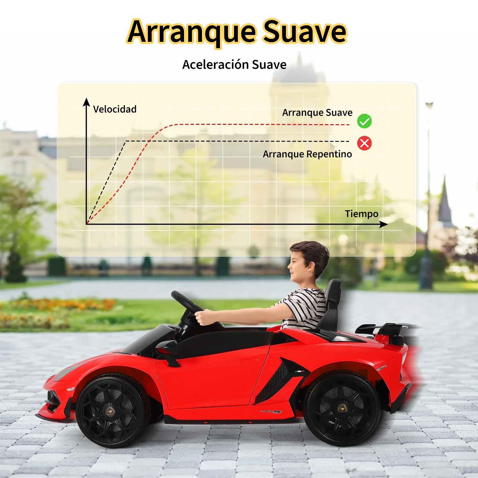 Garvee Coche Eléctrico Infantil 12V, Coche de Batería para Niños con Doble Motor, Puertas Hidráulicas, Mando a Distancia 2.4G y Luces LED, Rojo