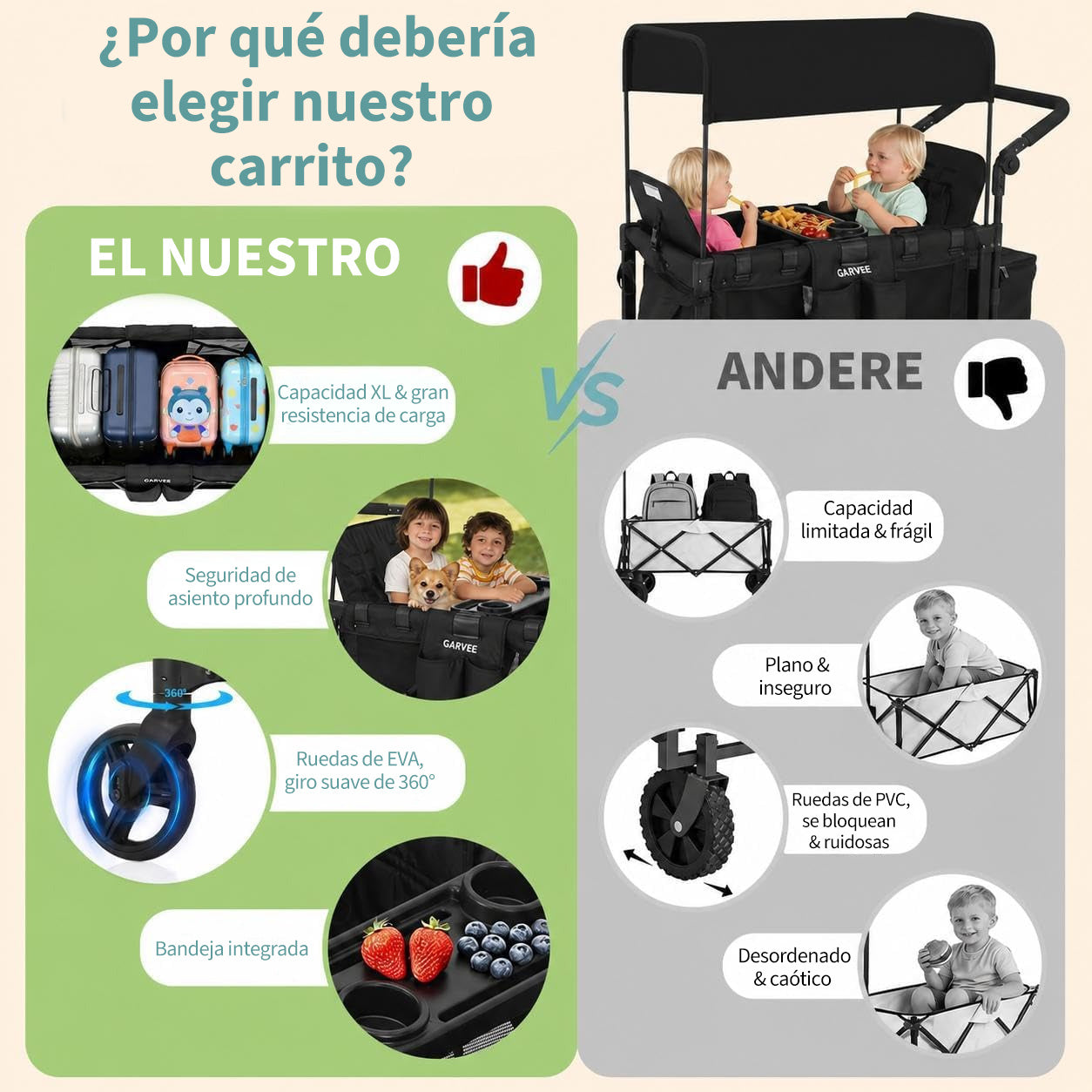 Garvee Carrito Plegable Todo Terreno para Niños, Vagón Infantil de Acampada con Capota y Bandeja, Carro de Paseo Escolar Familiar de 4 Asientos