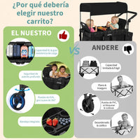 Garvee Carrito Plegable Todo Terreno para Niños, Vagón Infantil de Acampada con Capota y Bandeja, Carro de Paseo Escolar Familiar de 4 Asientos