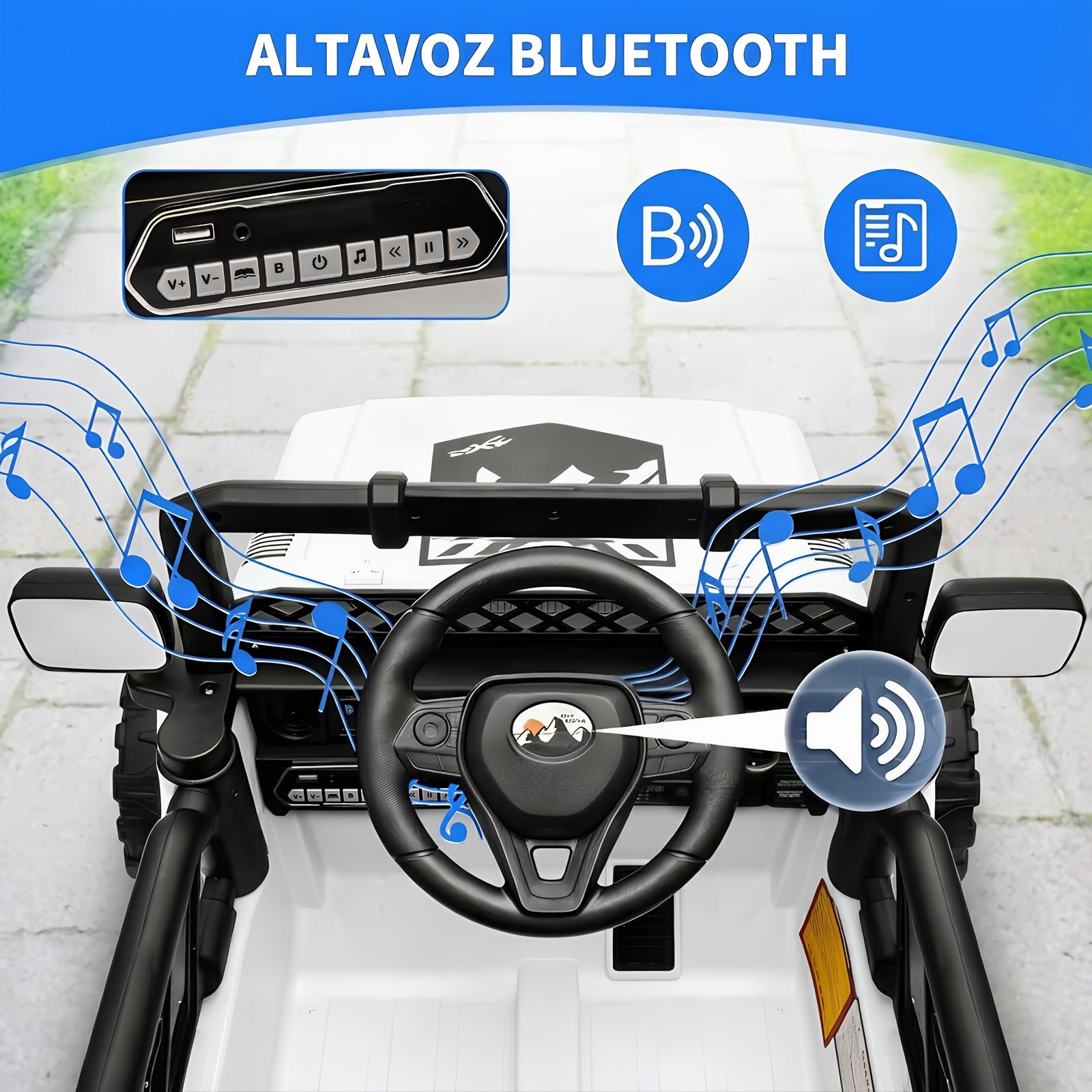 Garvee Coche a Batería 12V para Niños de 3 a 6 Años, Todoterreno Eléctrico con Mando a Distancia Parental, Reproductor Bluetooth y Doble Motor, Blanco