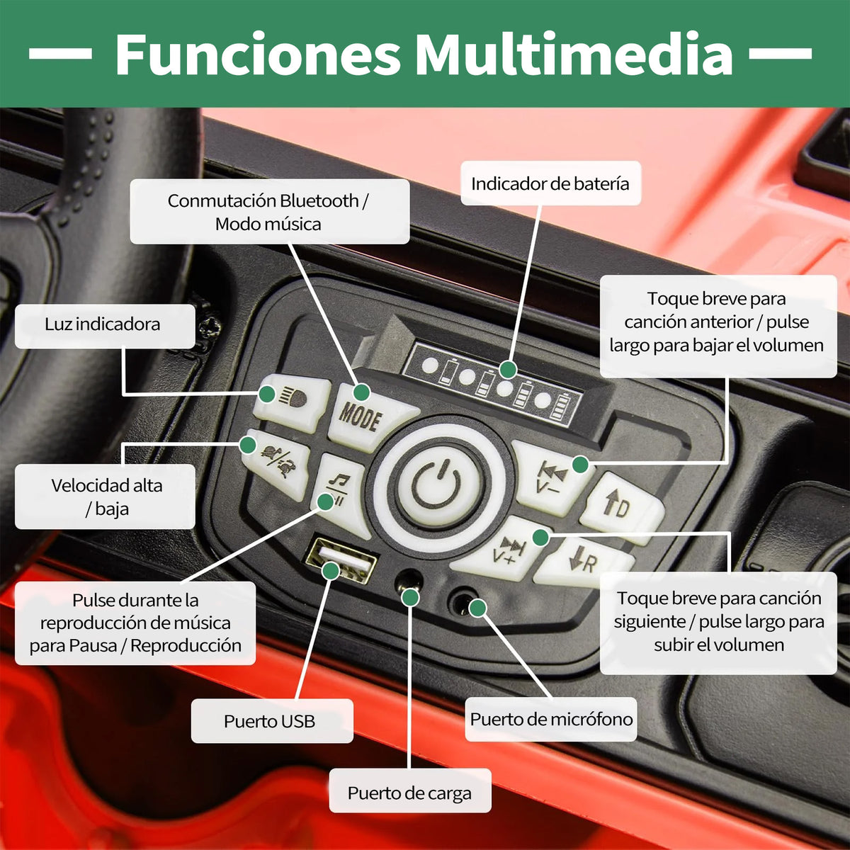 Garvee Coche Eléctrico Infantil Estilo Todoterreno Batería 12V 7Ah Doble Motor Mando a Distancia 2.4 GHz Conexión Bluetooth Luces LED Arranque Suave Rojo