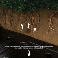 Garvee Jardineras Elevadas Con Enrejado 7 Piezas, Resistente Y Ligero, Plástico Y Metal, Para Patio Y Balcón, Negro, Compacto