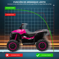 Garvee Quad Eléctrico 12V, LED y Música, Control Remoto, Ruedas 4x4 EVA, Asiento Cómodo, 3-6 años, Exterior, Rosa