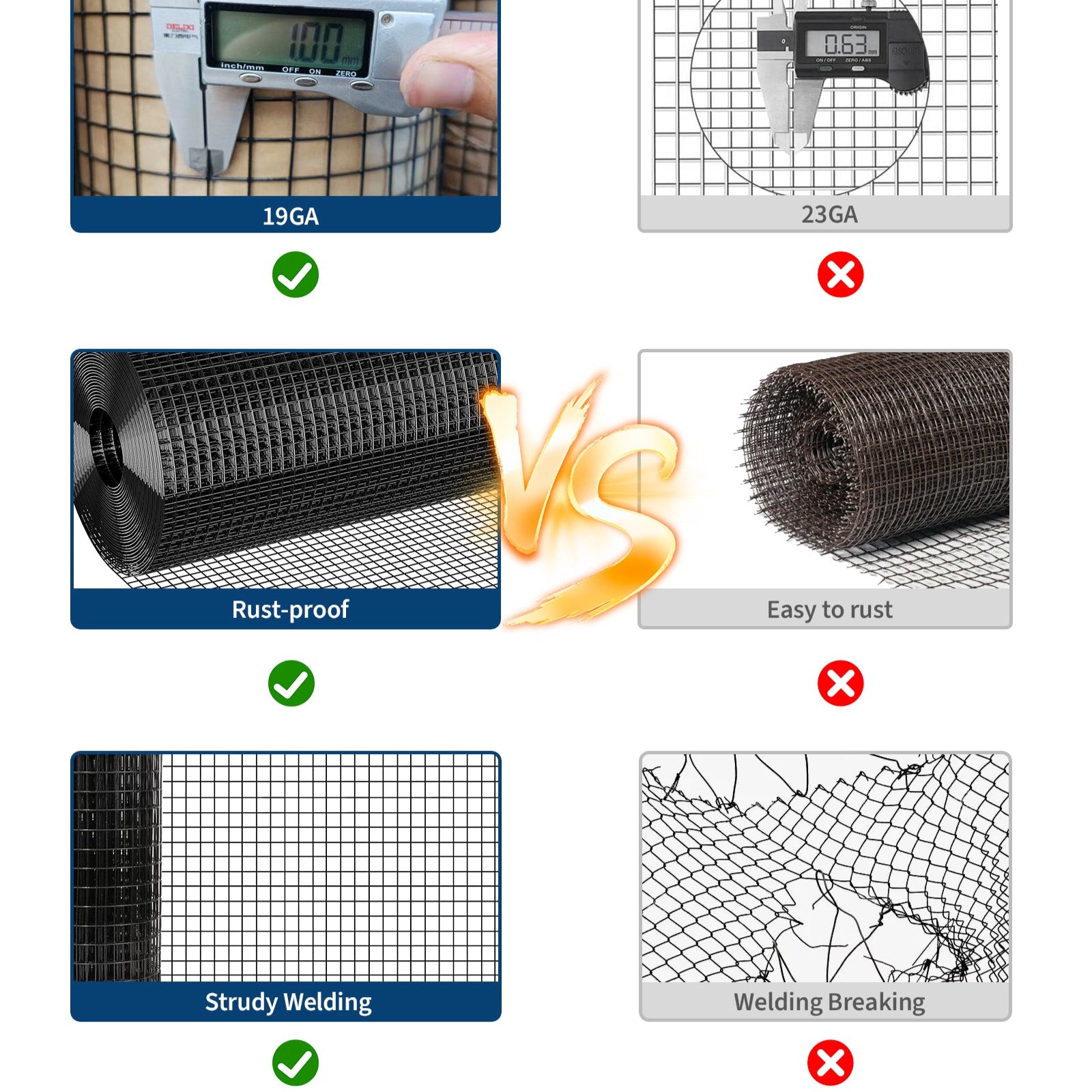 Garvee Malla De Alambre Recubierta De Vinilo Negra 0.9 x 15 m 19 Calibre Para Gallineros Y Jardines