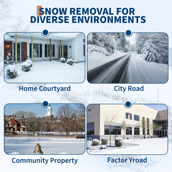 Sistema de ángulo variable en 5 posiciones