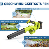 PPG_368TLE64