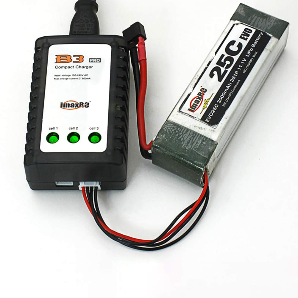 PTO_03T28OBE