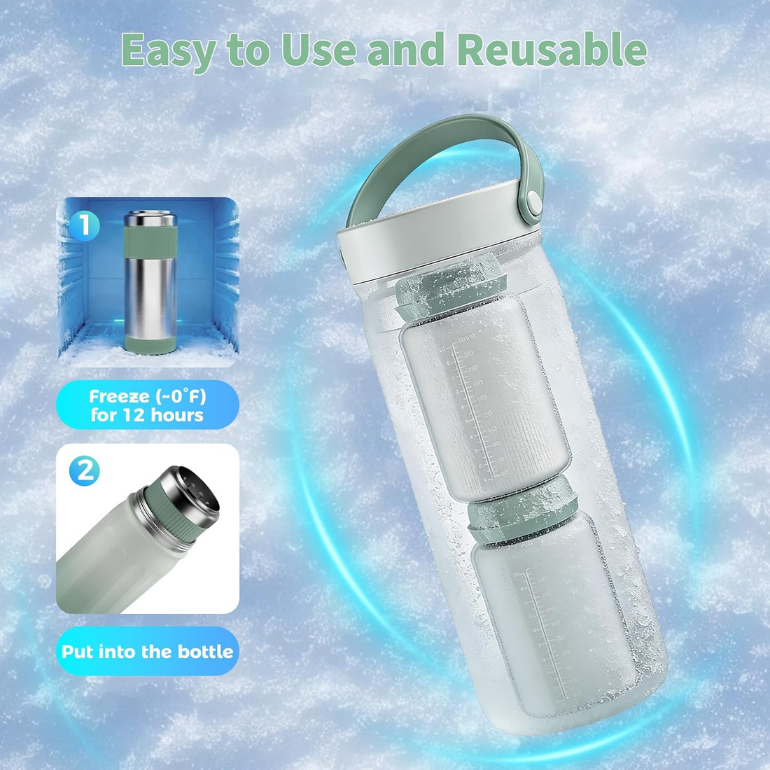 Garvee Enfriador de Leche Materna Portátil, Termo de Conservación Térmica de Acero Inoxidable 316, Recipiente de Almacenamiento Seguro y Libre de BPA para Viajes y Trabajo, Verde