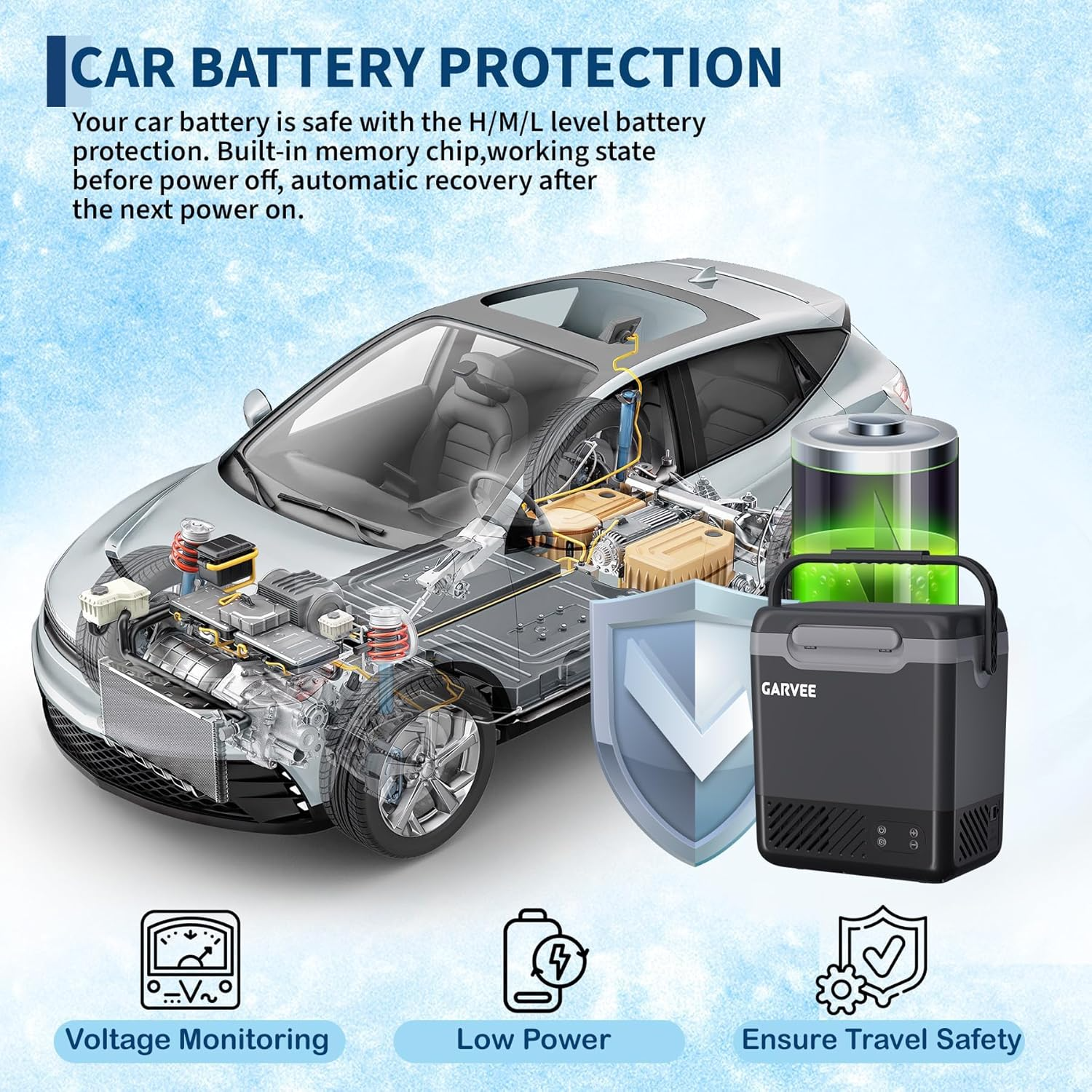 Garvee Nevera Portátil para Coche 18 L, Compresor de -20 °C a 20 °C, APP Inteligente, Placa de Carga de Batería, 12V/24V, con Asa, Gris Oscuro
